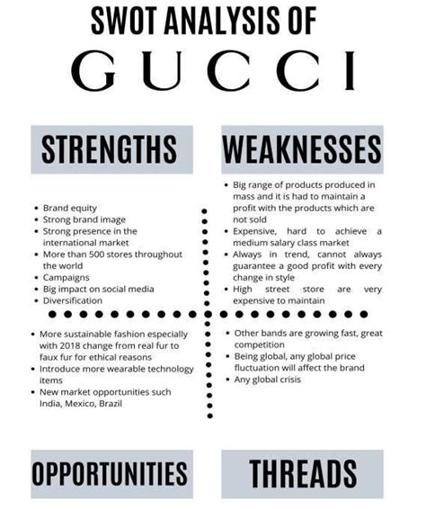 swot analysis of gucci|swot analysis of gucci perfume.